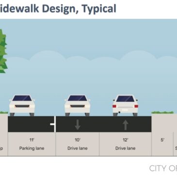 Nakoma Road Sidewalk 2025